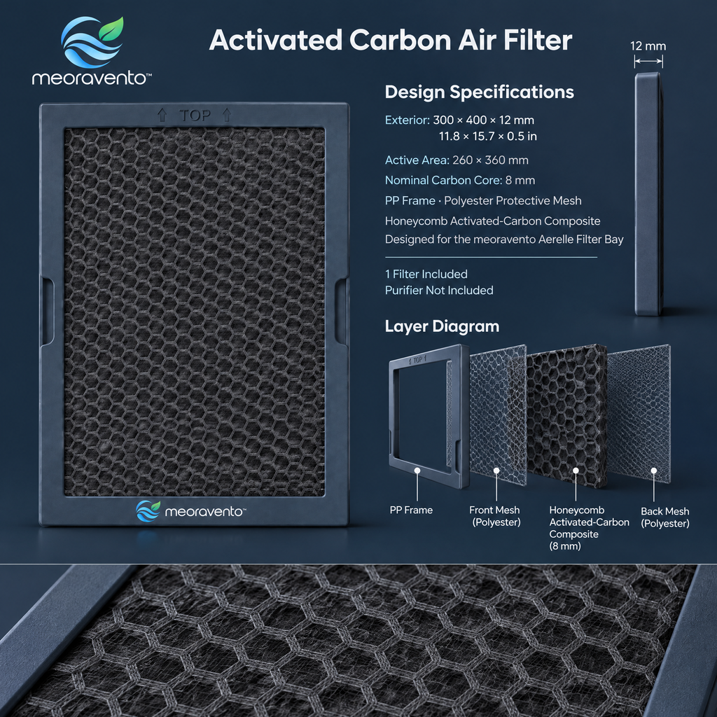 meoravento™ Activated Carbon Air Filter — product image 02