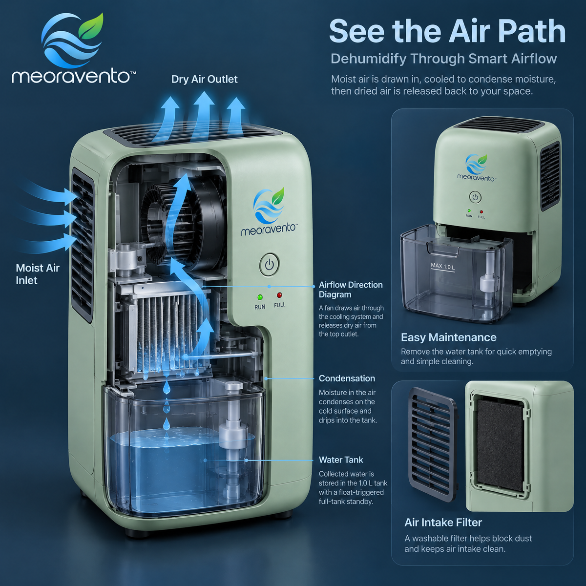 meoravento™ Compact Home Dehumidifier — product image 05