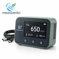meoravento™ Digital CO₂ Air Quality Monitor — product image 01