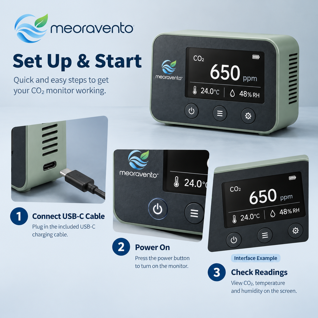 meoravento™ Digital CO₂ Air Quality Monitor — product image 08