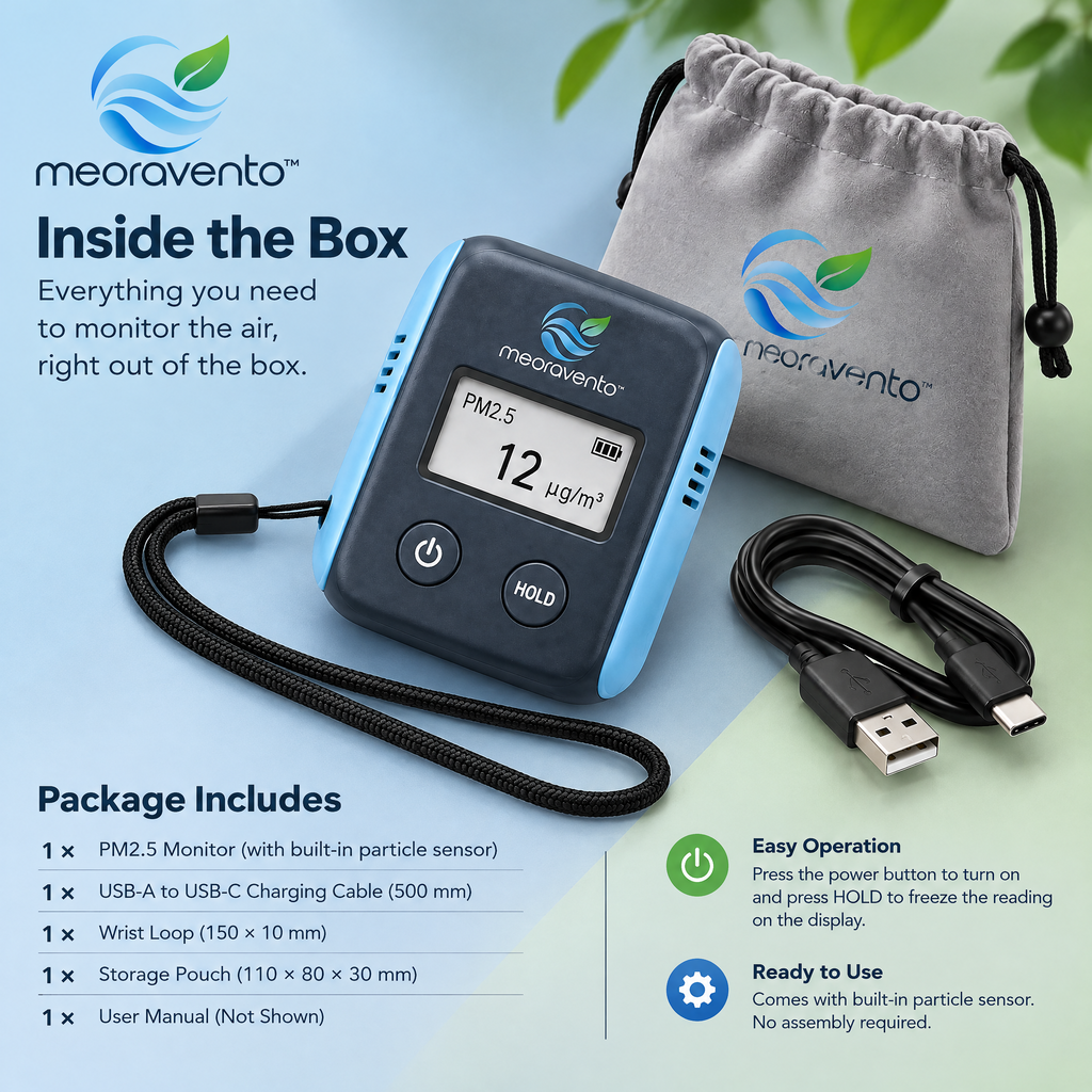 meoravento™ Portable PM2.5 Air Quality Monitor — product image 09