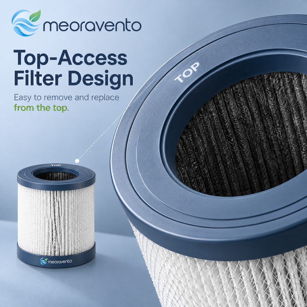 meoravento™ Replacement HEPA Filter Set — product image 04