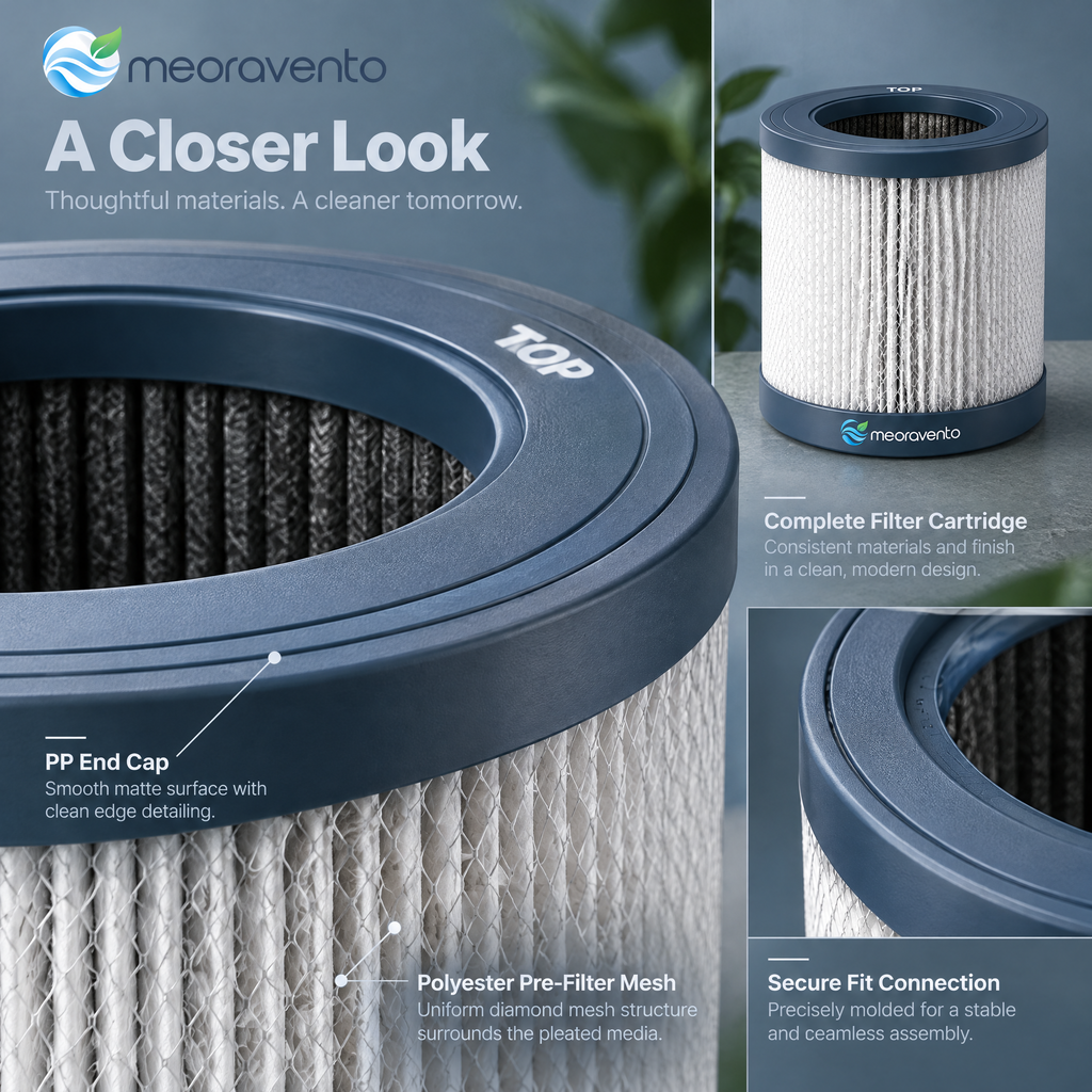 meoravento™ Replacement HEPA Filter Set — product image 06
