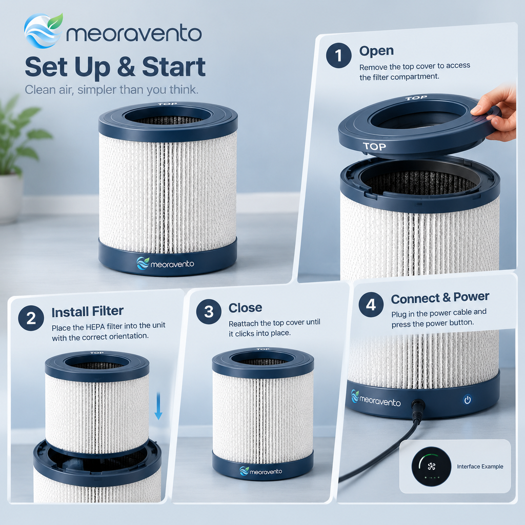 meoravento™ Replacement HEPA Filter Set — product image 08