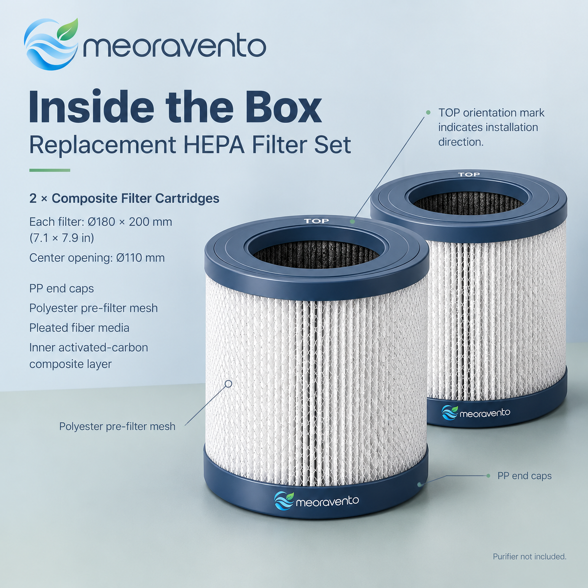 meoravento™ Replacement HEPA Filter Set — product image 09